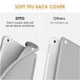 thumbnail image 6 of DTTO iPad 9th/ 8th/ 7th Generation 10.2 Case, Ultra Lightweight Slim Protective Soft Back Cover Smart Trifold Stand [Auto Sleep/Wake], Space Grey, 6 of 7