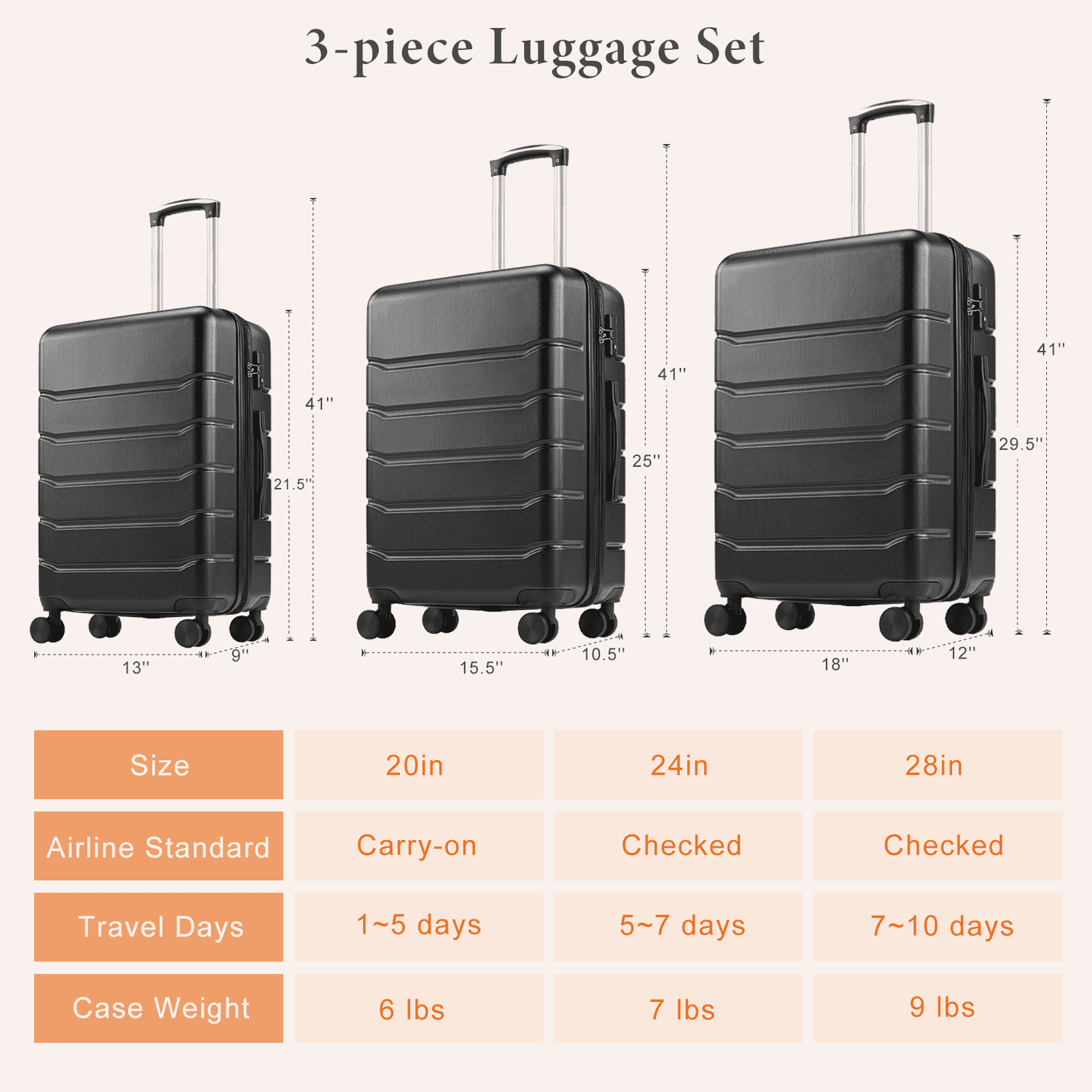 MAYEERTY 3 Pieces Luggage, Expandable Hardside Suitcase With Spinner Wheels, Hard Shell Abs Durable Lightweight Travel Luggage With Tsa Lock, Blue,Black