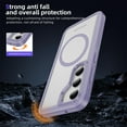 thumbnail image 6 of Allytechgroup Rugged Case for Samsung Galaxy S23, Compatible with Magsafe Wireless Charging Support Anti-Scratch Drop Protection Bumper Anti-Fingerprint Back Cover Case, Purple+Clear, 6 of 7