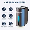thumbnail image 6 of Portable car aromatherapy diffuser with 20 bottles of 10oz perfume. Quiet operation, long-lasting fragrance, effectively eliminates smoke odors. (10ml essential oils sold separately), 6 of 12
