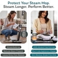 thumbnail image 2 of STEAM AND GO Demineralized Water Floor Cleaner Solution for Steam Mops, Tropical Bloom, 32 fl oz, 6-Pack, 2 of 10