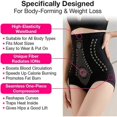 thumbnail image 5 of 3 piezas Ions Tech Unique Fiber Restoration Shaper, faja moldeadora levanta glúteos para mujer, Ions Tech control de abdomen quema grasa, grafeno reafirmante vaginal y corporal, 5 of 5