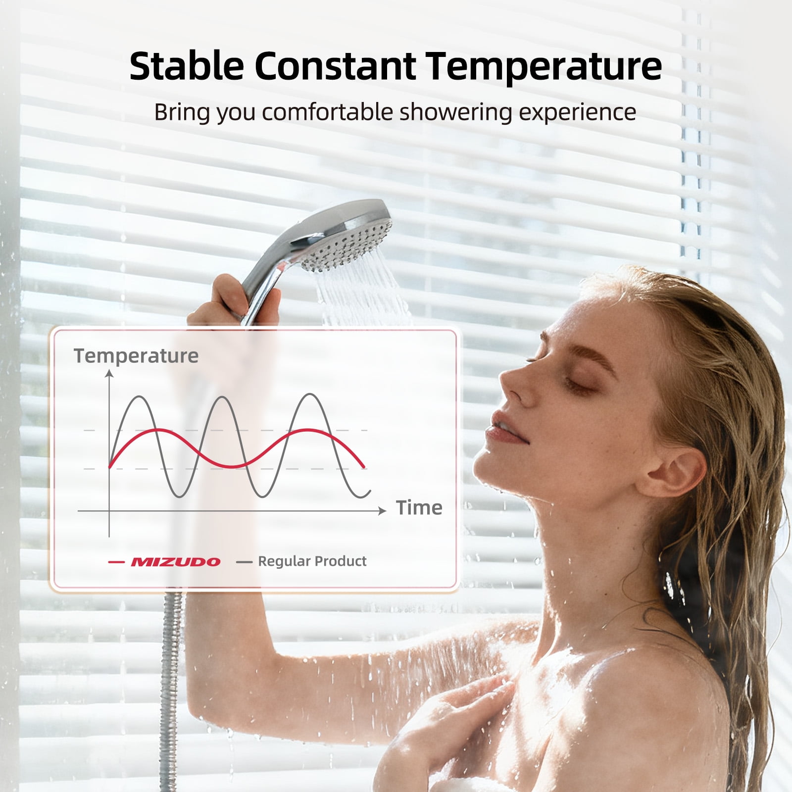 Mizudo EQUIK Classic 14 kW 2.4 GPM 240-Volt Touch Screen Residential Electric Tankless Water Heater