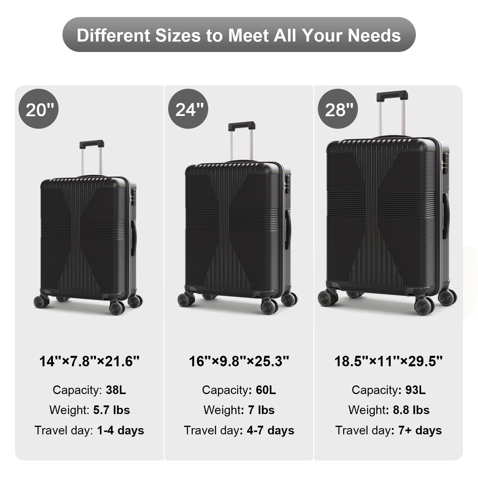 Ktaxon Luggage 3 Piece Set,Suitcase Set with 360° Spinner Wheels Hardside Lightweight Luggage 20in24in28in, Black