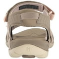 thumbnail image 3 of Teva Women's W Tirra Sandal, 3 of 32