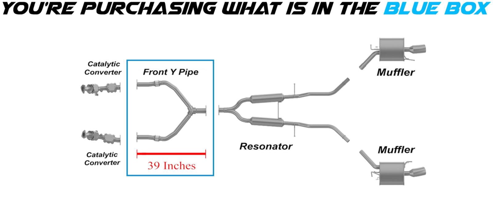 Stainless Steel Exhaust Front Flex Y Pipe Fits 2013 Infiniti EX37 3.7L & 2008-2012 EX35 3.5L - Direct Fit (RWD Models Only)