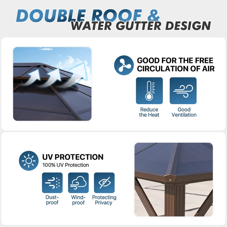 Sunmthink 10'x12' Hardtop Steel Gazebo - Durable Polycarbonate