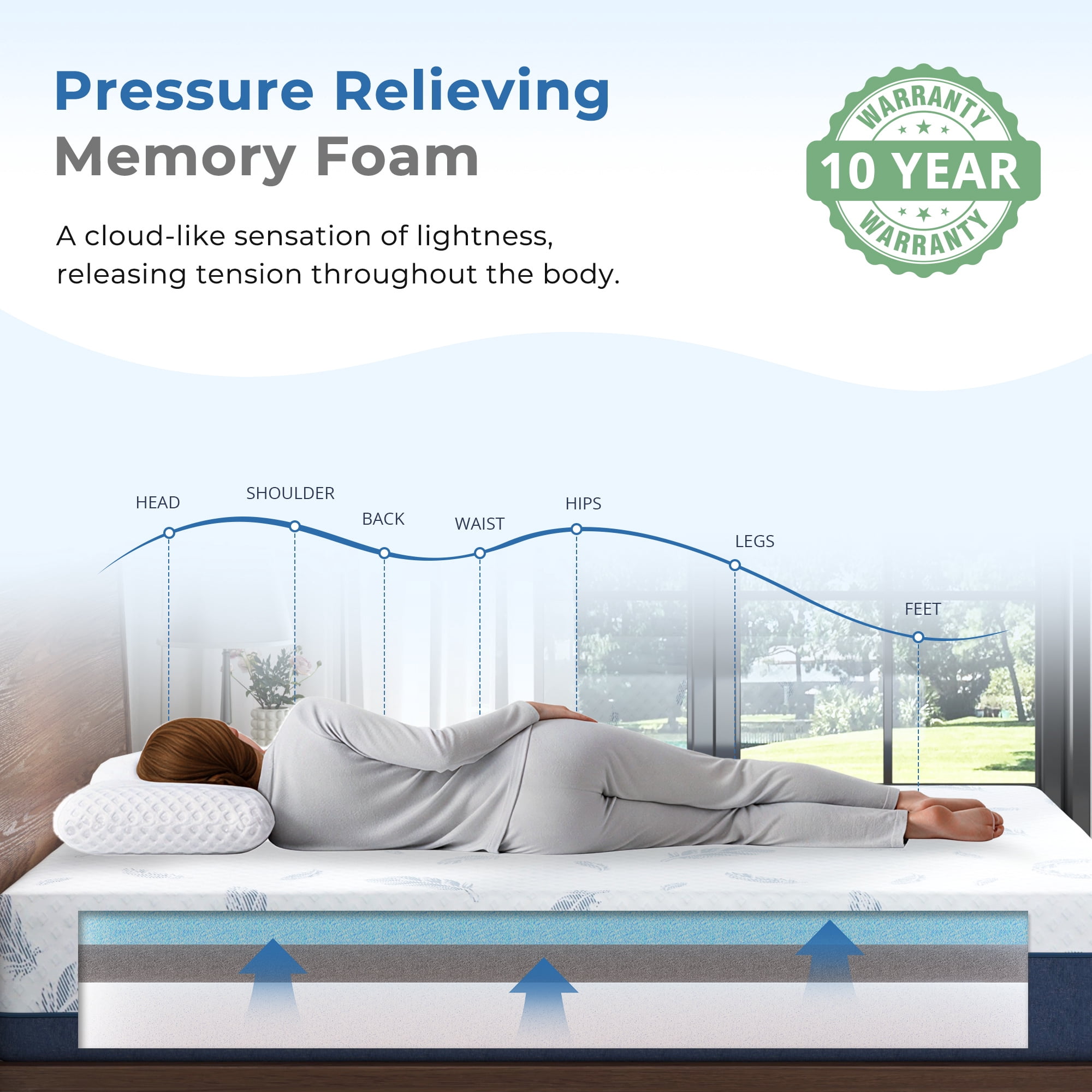 Arctus King Size 14 Inch Firm Memory Foam Mattress in a Box with Gel Layer and Removable Fiberglass Free Cover, Cool Sleep and Back Pain Relief, CertiPUR-US Certified