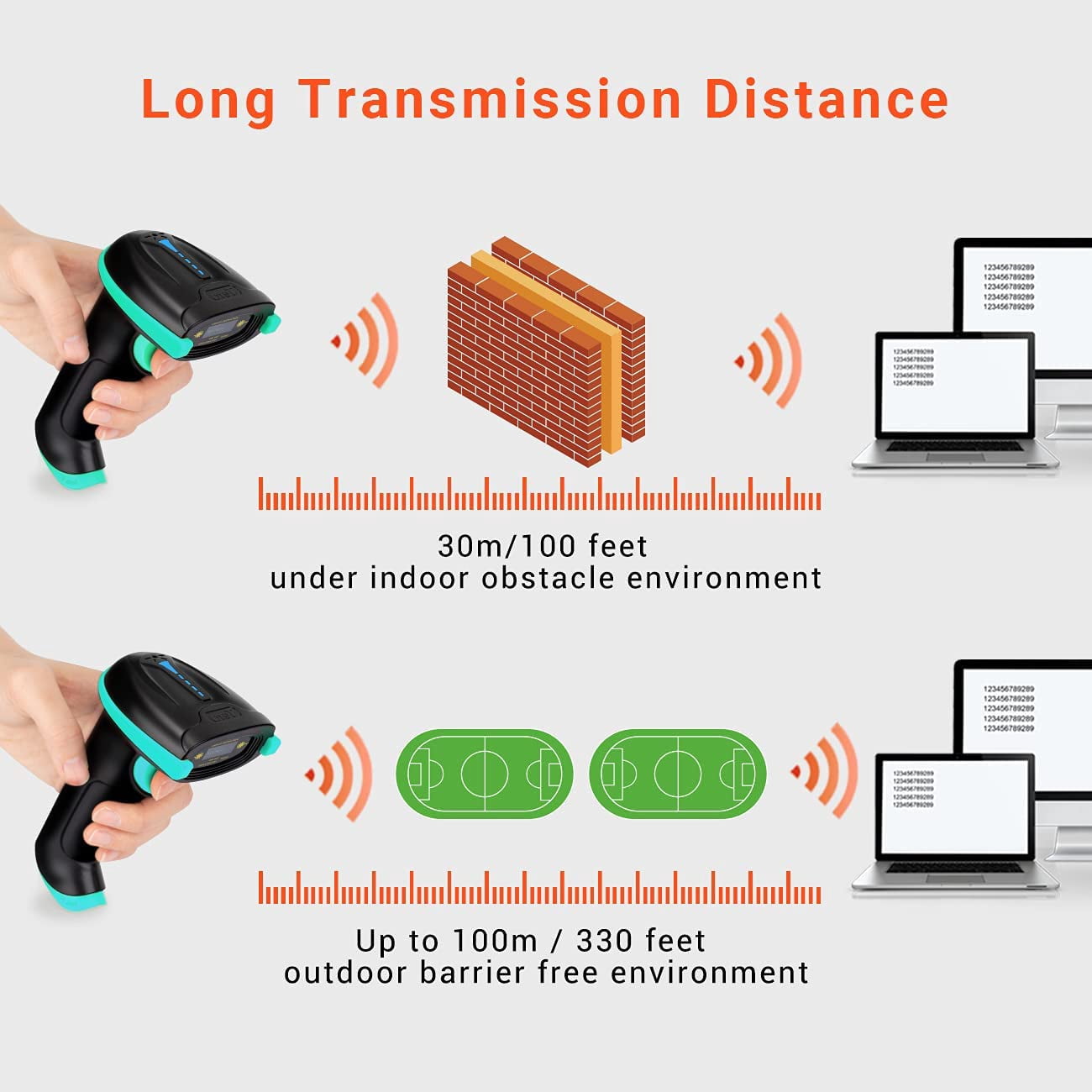 Tera Barcode Scanner 1D Wireless with Battery Level Indicator Versatile 2-in-1 (2.4Ghz Wireless+USB 2.0 Wired) 328 Feet Transmission Distance Rechargeable Barcode Reader USB Handheld Bar Code Scanner