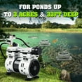 thumbnail image 3 of TCFUNDY 750W Pond Aerator, 1HP Lake Aeration System with 2 Diffusers, Efficient Air Pump Compressor for Water Oxygen Circulation, 4.6CFM for up to 3 Acre, 33ft Depth, 3 of 12