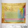 thumbnail image 1 of Periodic Table Tapestry, Chemistry Elements for Room Geek Science Lovers Vintage Style Print, Fabric Wall Hanging Decor for Bedroom Living Room Dorm, 5 Sizes, Multicolor, by Ambesonne, 1 of 1