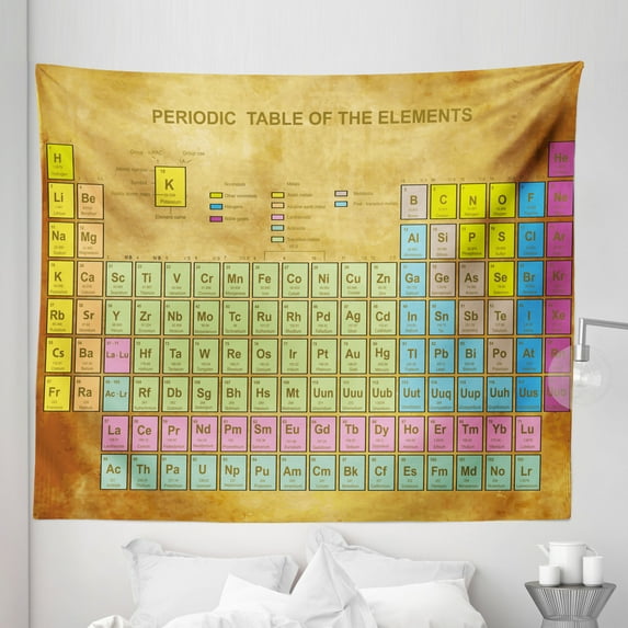 Periodic Table Tapestry, Chemistry Elements for Room Geek Science Lovers Vintage Style Print, Fabric Wall Hanging Decor for Bedroom Living Room Dorm, 5 Sizes, Multicolor, by Ambesonne