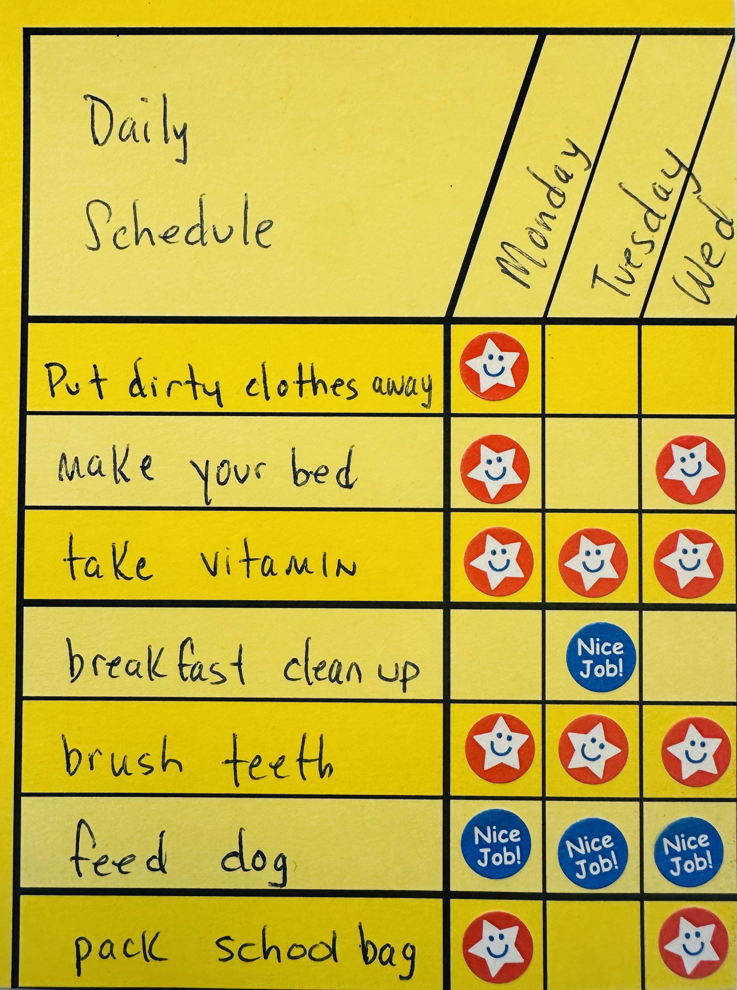 SHAPES ETC. Vertical Chart - Red