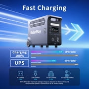 Solarplay 3600W (Peak 6600W) Portable Power Station 3840Wh LiFePO4 Battery UPS Solar Generator with 15 Outputs for Outdoor Home Backup Emergency