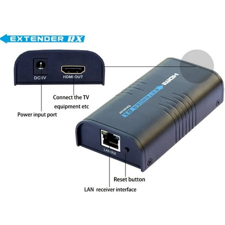 Buy Online Mirabox Hdmi Extender 100m Over Cat5 Cat 6 Utp Poe 1080p 6