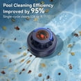 thumbnail image 3 of Poolease Swimming Pool Vacuum, Cordless Robotic Pool Cleaner, 2L Debris Tank, Auto-Parking, 9 Safety Protections, 40% Bigger Suction Inlets, for Pool Cleaning, 3 of 9