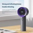 thumbnail image 3 of weibbin Portable Handheld Fan with Digital Battery Display USB Rechargeable Mini Fan Strong Wind for Travel Commute Outdoor 100 Speed, 3 of 7
