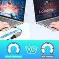 thumbnail image 3 of Paquete de 2 adaptadores de red USB A a Ethernet Gigabit, 3 of 7