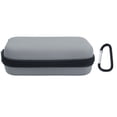 thumbnail image 1 of Bolsa de almacenamiento A prueba de golpes Jadeshay para OSMO POCKET 2, 1 of 8