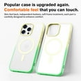 thumbnail image 6 of Magnetic Case for iPhone 15 Pro Max, Compatible with MagSafe Wireless Charging, Gradient Frame Anti-Scratch Skin-Feel Shockproof Protective Slim Phone Case Cover for iPhone 15 Pro Max, Green, 6 of 7