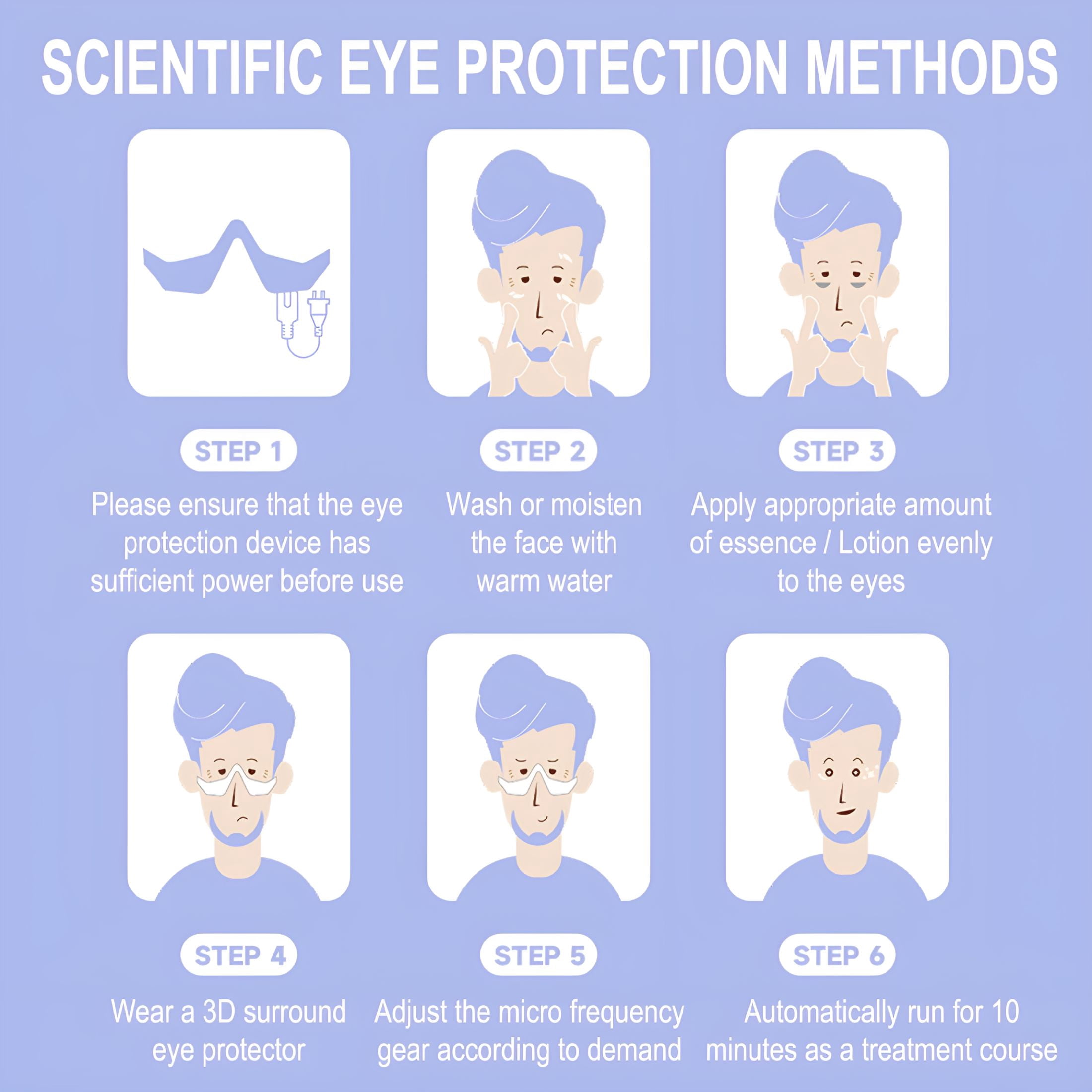 OITY Red Light Glasses Advanced Under-Eye Renewals Therapys Microcurrent Eye Beauty Device Diminishes Dark Circles and Wrinkles at the Source Eye Protection for Red Light Therapy