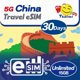 thumbnail image 1 of eSIM Happy Telecom China 30 días 15 GB 5G datos ilimitados, 1 of 5