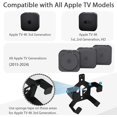 Wall/Under Desk/Back of TV Mount Compatible with All Apple TV