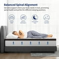 thumbnail image 3 of Kescas Twin Size Mattress, 10 Inch Memory Foam Hybrid Twin Bed mattresses in a Box, Medium Firm, Heavier Coils Edge Support, Motion Isolation, 3 of 8