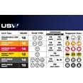 thumbnail image 5 of USW 12/3 100ft SJTW Yellow Heavy-Duty Lighted Extension Cord, 5 of 5