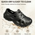 thumbnail image 4 of CHICVOMEY Comfortable Water Shoes Men Lightweight Slip‑On Wading Shoes Stylish Non‑Slip Soft‑Sole Beach Sandals Suitable & Beach and Travel, 4 of 8
