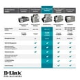 thumbnail image 5 of D-Link Smart+ DGS-1210-26 - Switch - smart - 24 x 10/100/1000 + 2 x Gigabit SFP - desktop, rack-mountable, 5 of 6