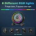 thumbnail image 4 of VOCOO USB RGB Desk Fan with 4.9ft Cable, Portable Cooling Personal Quiet Fan, 3 Strong Speeds, 8-Color LED Lights, 360° Rotate Adjustable, for Home Office Desktop Bedroom, 4 of 8