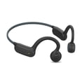 thumbnail image 1 of Auriculares inalámbricos de conducción ósea Recargable Deportes Oreja abierta Gancho para la oreja Caminar al aire libre Auriculares portátiles con batería incorporada Negro Inevent EL005063-01B, 1 of 7