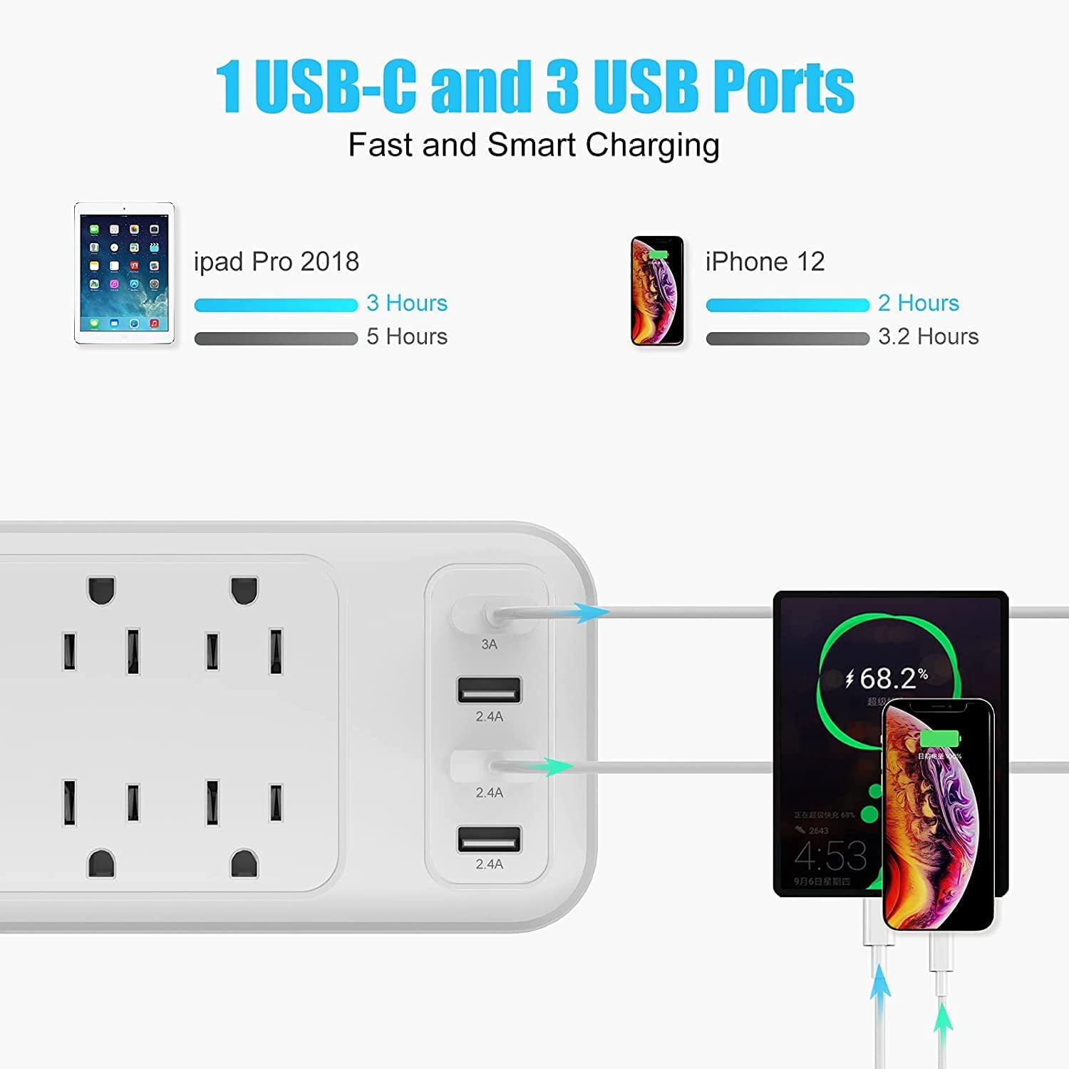 Power Strip, Surge Protector with 10 Outlets and 3 USB Ports (5V/2.4A) & 1 USB-C Port (5V/3A), 1875W/15A, 3600 Joules, Flat Plug, Spaced Outlets with 6ft Extension Cord for Home Office - White