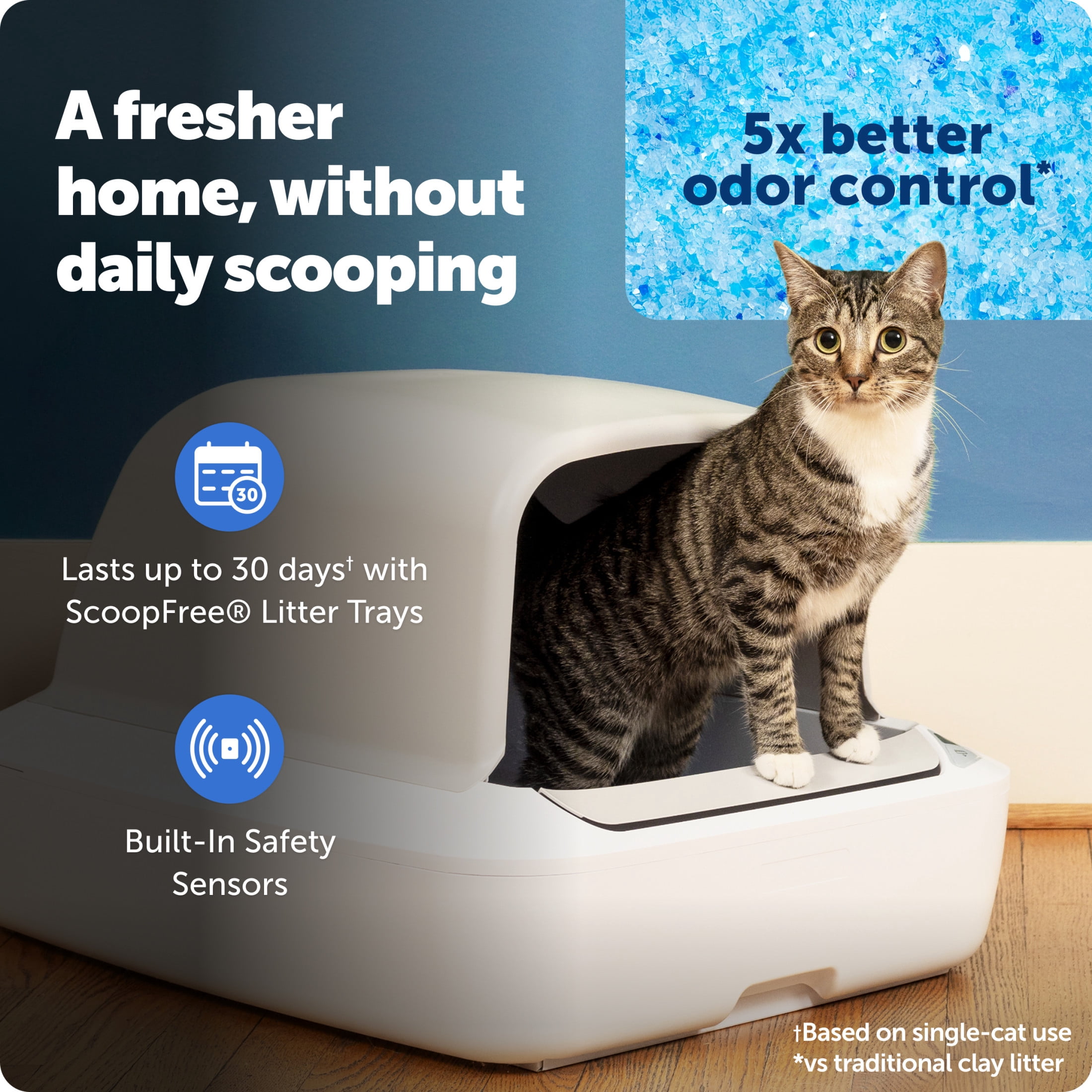 PetSafe ScoopFree Crystal Pro Self-Cleaning Cat Enclosed Front-Entry Litter Box, Health Counter,