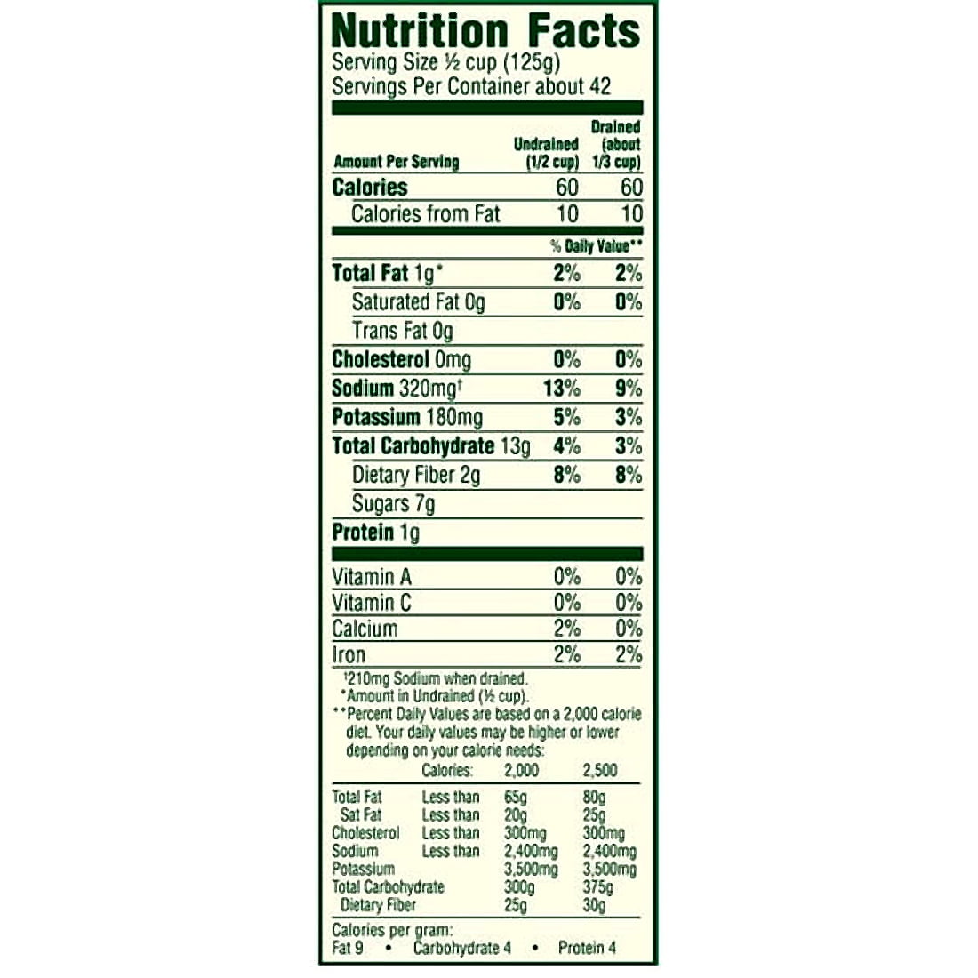 Del Monte Whole Kernel Corn 15.25 Ounce (Pack of 12)