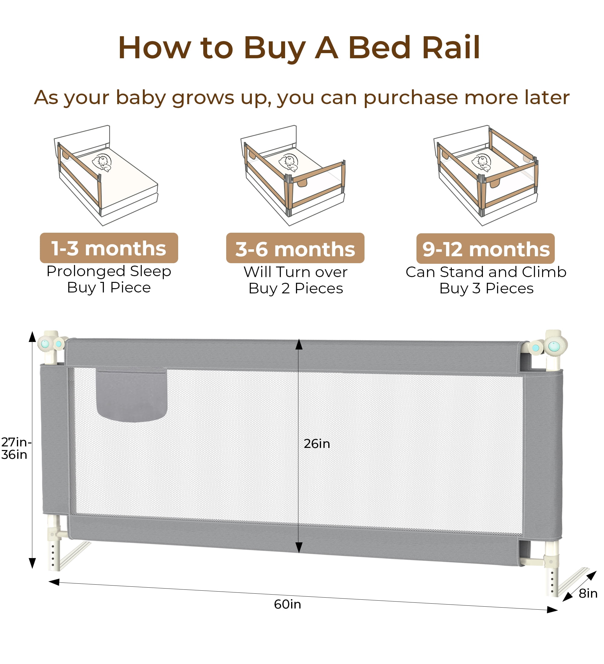 RUPOUN L-Shaped Toddler Bed Rail for Kids – Safety Guardrail, Universal Fit for Mattresses, Easy Installation, 1.5m Large Size, Gray