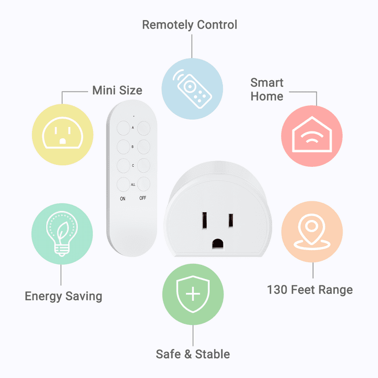 Mini Remote Control Outlet Plug Adapter Wireless Light Switch 10A/1200W 2  Packs