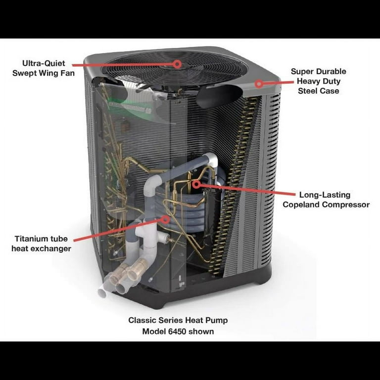 Raypak Classic Series 140k BTU Digital Heat Pump with