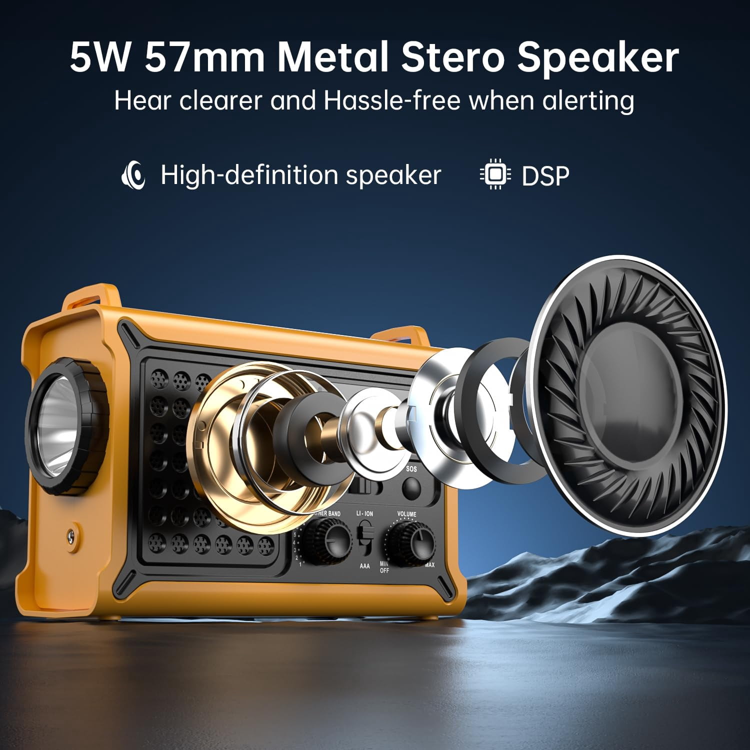 Noaa Weather Radio-12000mah/44400mwh Am/fm Emergency Portable Radio With Solar Panel/hand Crank/ac Input Rechargeable And Flashlight Sos Siren Lamp For Indoor/outdoor Emergencies