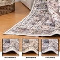 thumbnail image 5 of ChakmeOne 9x12 Area Rugs for Living Room,Vintage Boho Medallion Print with Stain Guard, Machine Washable & Non-Slip, for Under Table, Bedroom or Dining Room, 5 of 10