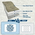 thumbnail image 5 of Garvee 8'x10' Vintage Area Rugs Washable Rugs, Non Slip Low Pile Rug Stain Resistant Contemporary Indoor Soft Carpet for Living Room Bedroom Dining Room, Green, 5 of 8