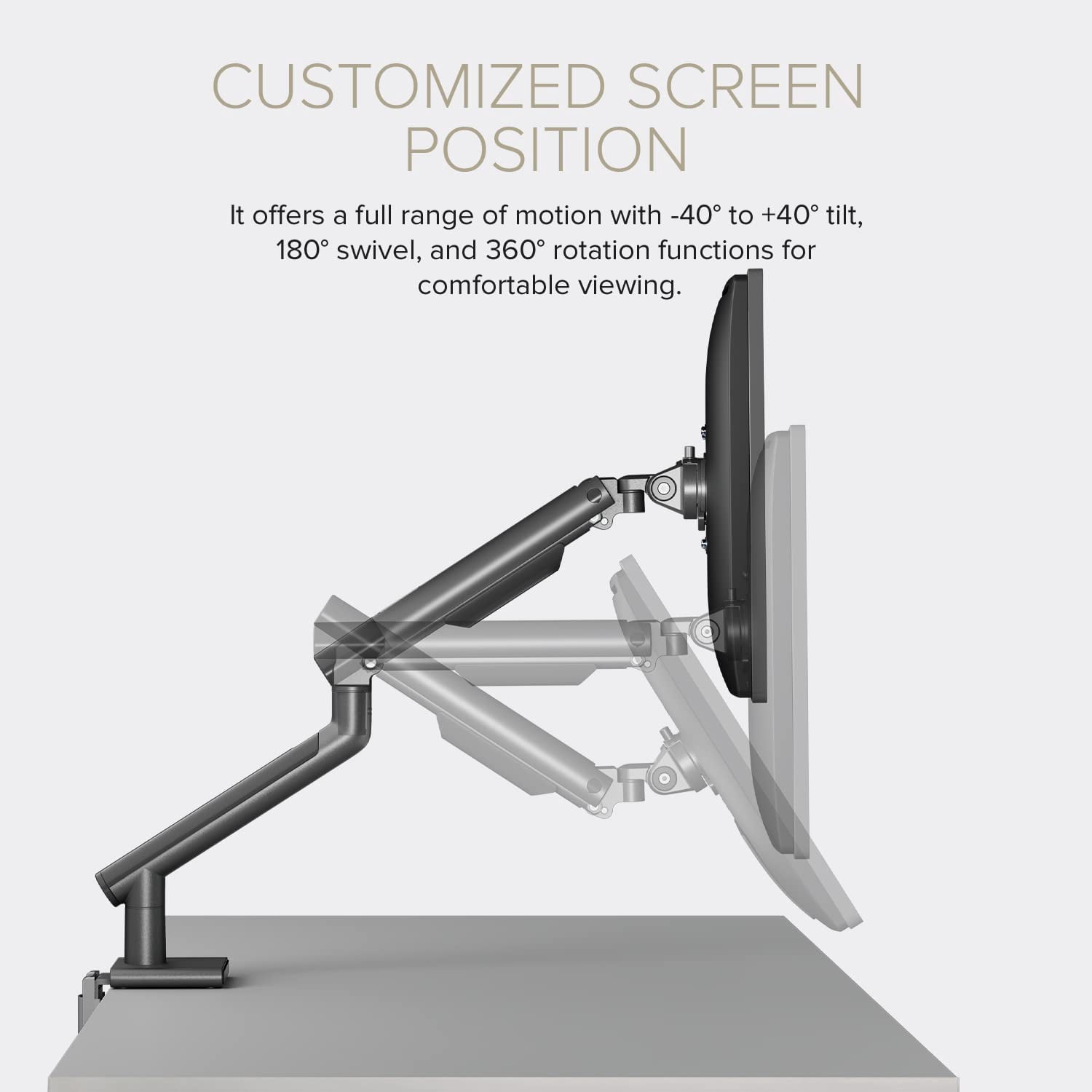 Dual Monitor Arm Stand for Two Screens - Full Motion Gas Spring Mount with  Management
