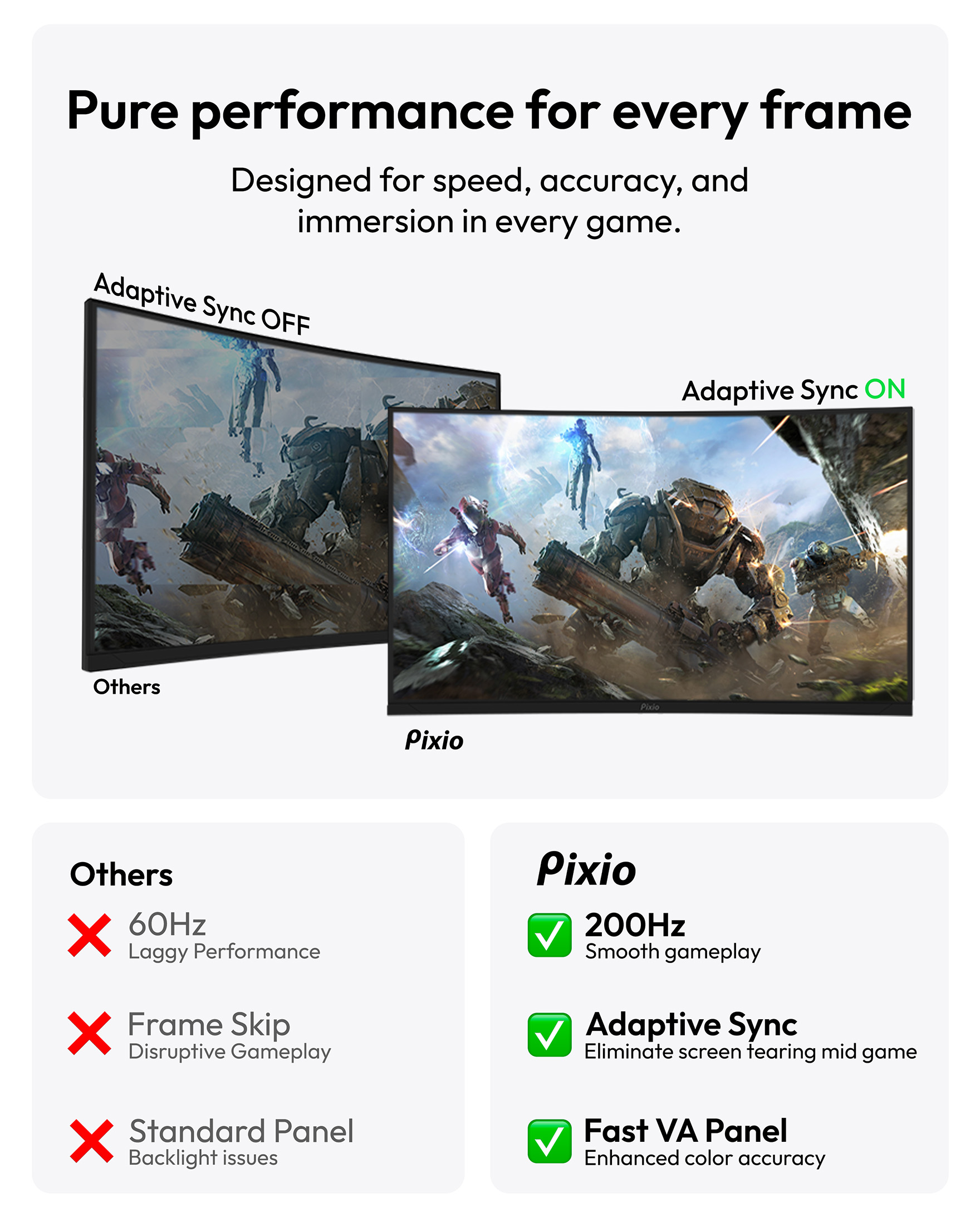 Pixio PXC248 Wave 24 inch 200Hz Refresh Rate FHD 1080p Resolution 1500R Curve Fast VA Panel 1ms GTG Response Time Adaptive Sync HDR Curved Gaming Monitor