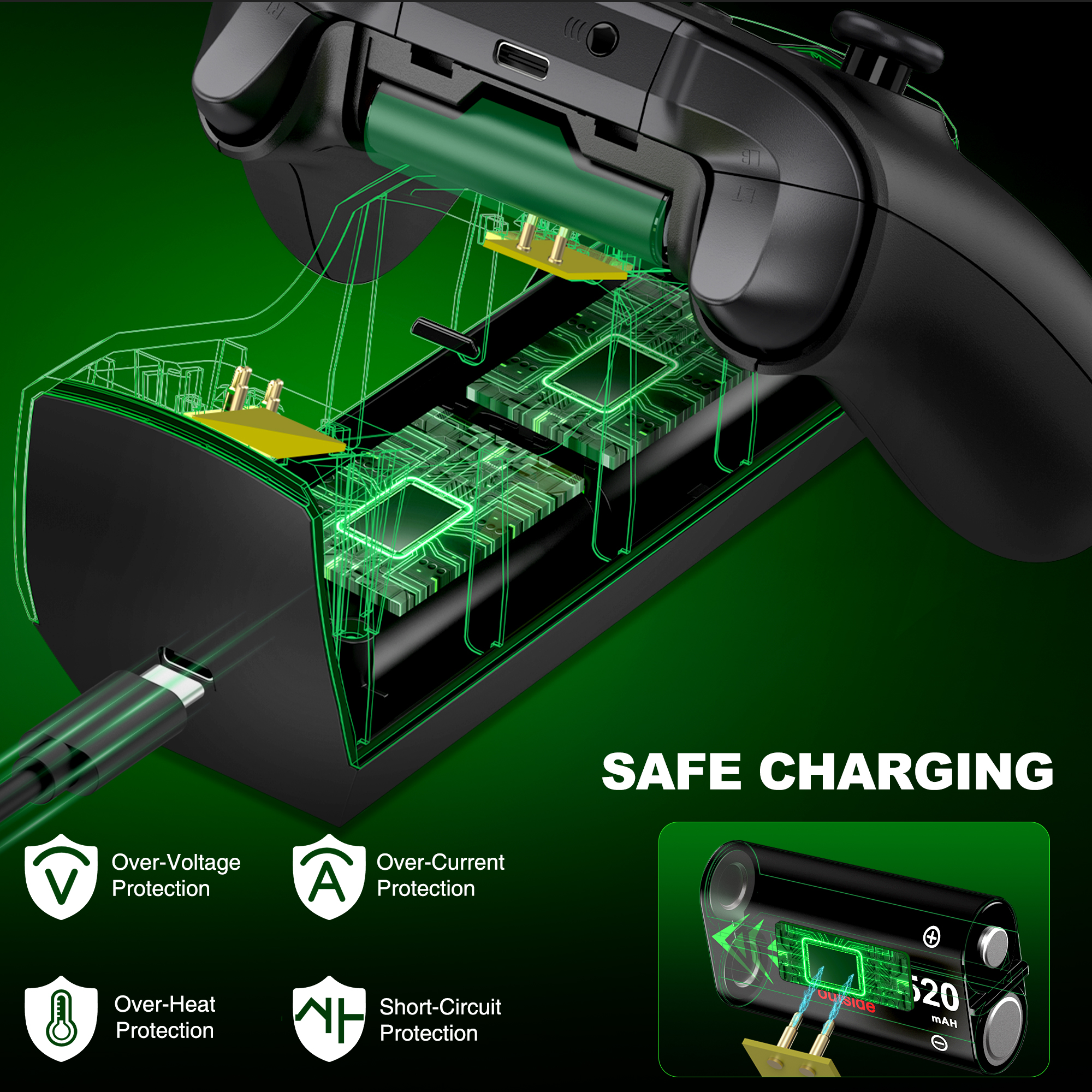 Beboncool Dual Controller Charging Station with 2 Batteries photo 2