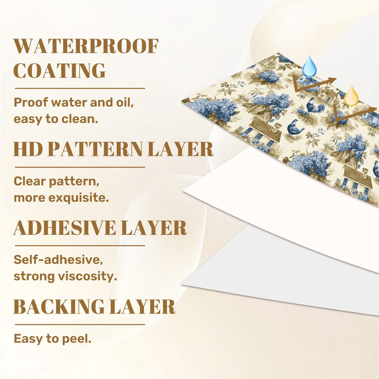 Peel and Stick Wallpaper Blue Hydrangea Farmhouse Toile Roosters Country Cottages Wall Mural 23.6in x 9.8ft Self Adhesive Removable Wall Paper Renter Friendly Wallpaper for Nursery Bedroom Cabinets