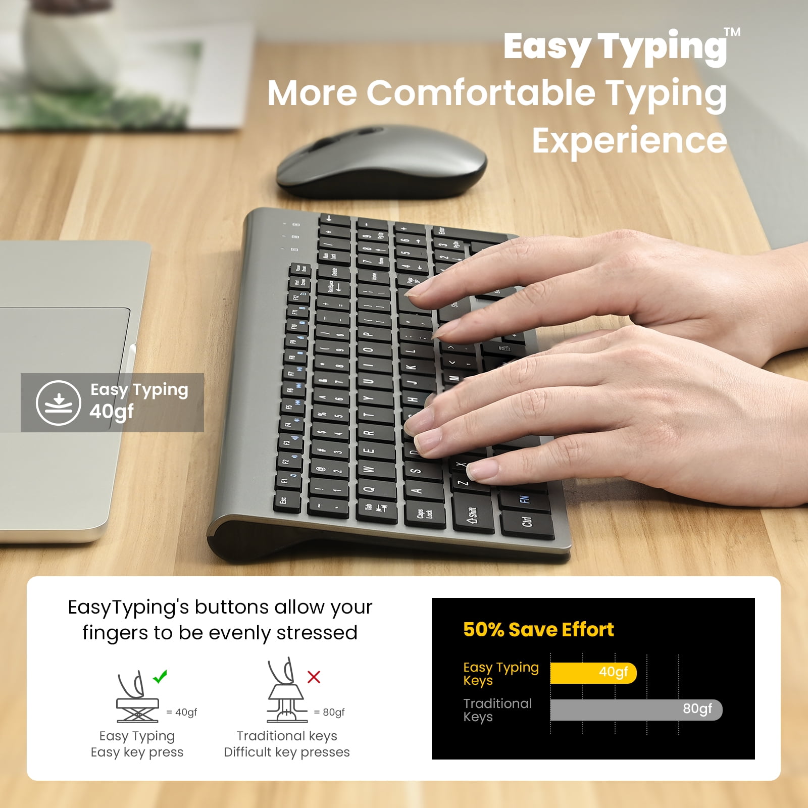 Wireless Keyboard and Mouse Combo, Cimetech Quiet Keyboard and Adjustable DPI Mouse Set, 2.4GHz USB Ultra Slim Silent Computer Keyboard and Mouse for Laptop, PC, Notebook, Desktop-Gray