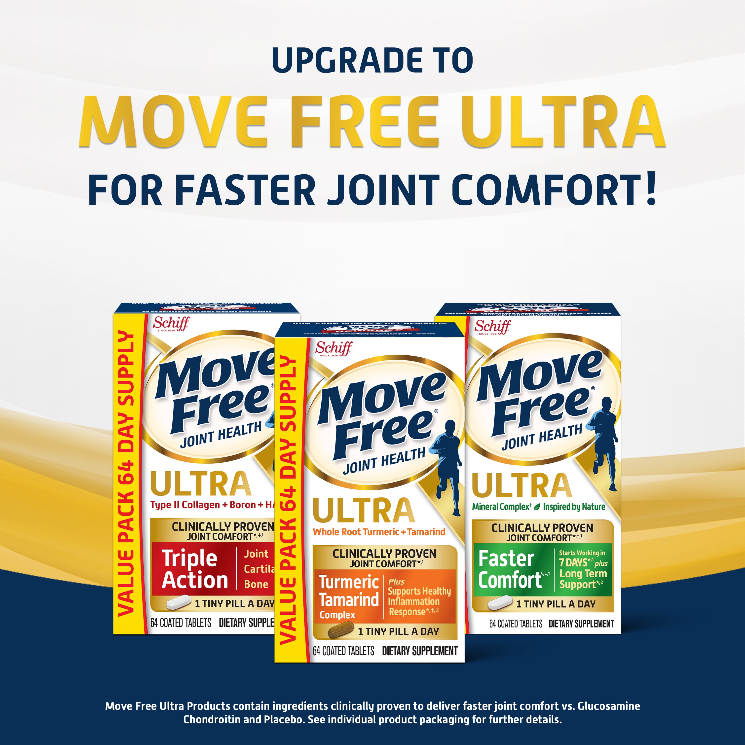 Schiff® Move Free® Advanced + MSM & D3 Joint Health Tablets, 120 ct - Fred  Meyer