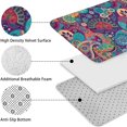 thumbnail image 5 of Purple Pioneer Flower and Paisley Pattern Bathroom Rugs Sets 3 Piece,Toilet Cover Set,Absorbent Non Slip Bathroom Mats Sets with U-Shaped Contour Rug Toilet Rug Set, 5 of 5