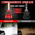 thumbnail image 6 of 6000K 6PCS LED Headlight 9005 High Beam and H11 Low Beam + 12278 PSX26W Fog Light Bulb Combo Kit, 6 of 10